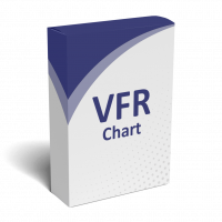 VFR Chart rinkinys